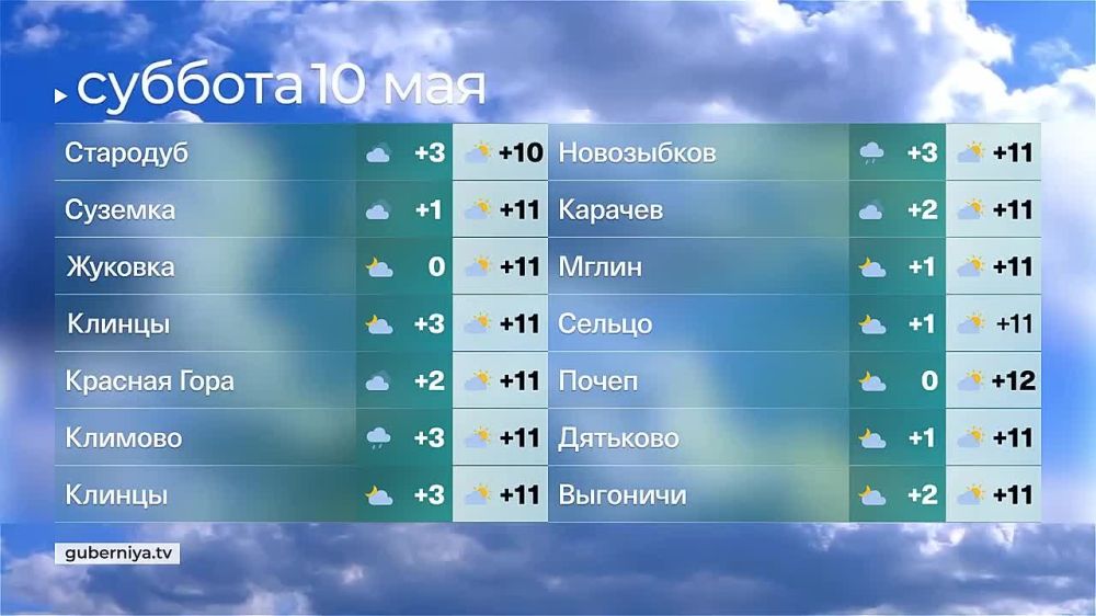   10 