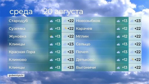   20 