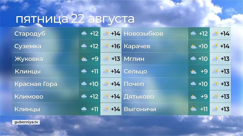   22 