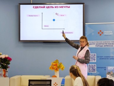 24 октября 2025 года, состоялась четвертая встреча 8-го потока коллективного офиса Мама-профи, посвященная теме "Эффективный самоменеджмент"