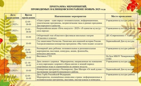 Программа мероприятий,проводимых в районе в ноябре текущего года