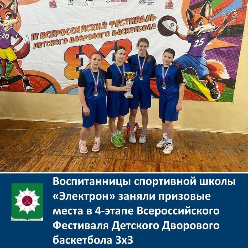 Воспитанницы спортивной школы «Электрон» заняли призовые места в 4-этапе Всероссийского Фестиваля Детского Дворового баскетбола 3х3