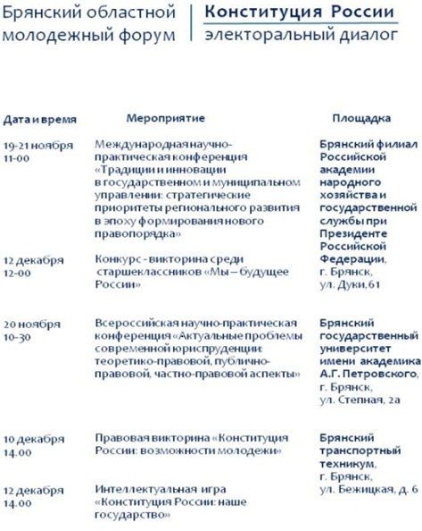 Стартовал Брянский областной молодежный форум «Конституция России: электоральный диалог», к участию в котором приглашаются будущие и молодые избиратели – школьники и студенты высших и средних профессиональных образовательных...