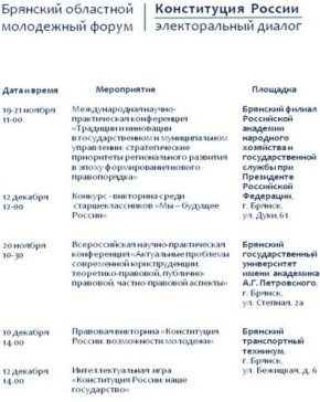 Стартовал Брянский областной молодежный форум «Конституция России: электоральный диалог», к участию в котором приглашаются будущие и молодые избиратели – школьники и студенты высших и средних профессиональных образовательных...