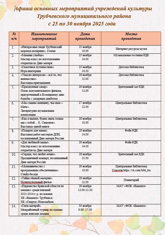 Афиша основных мероприятий учреждений культуры