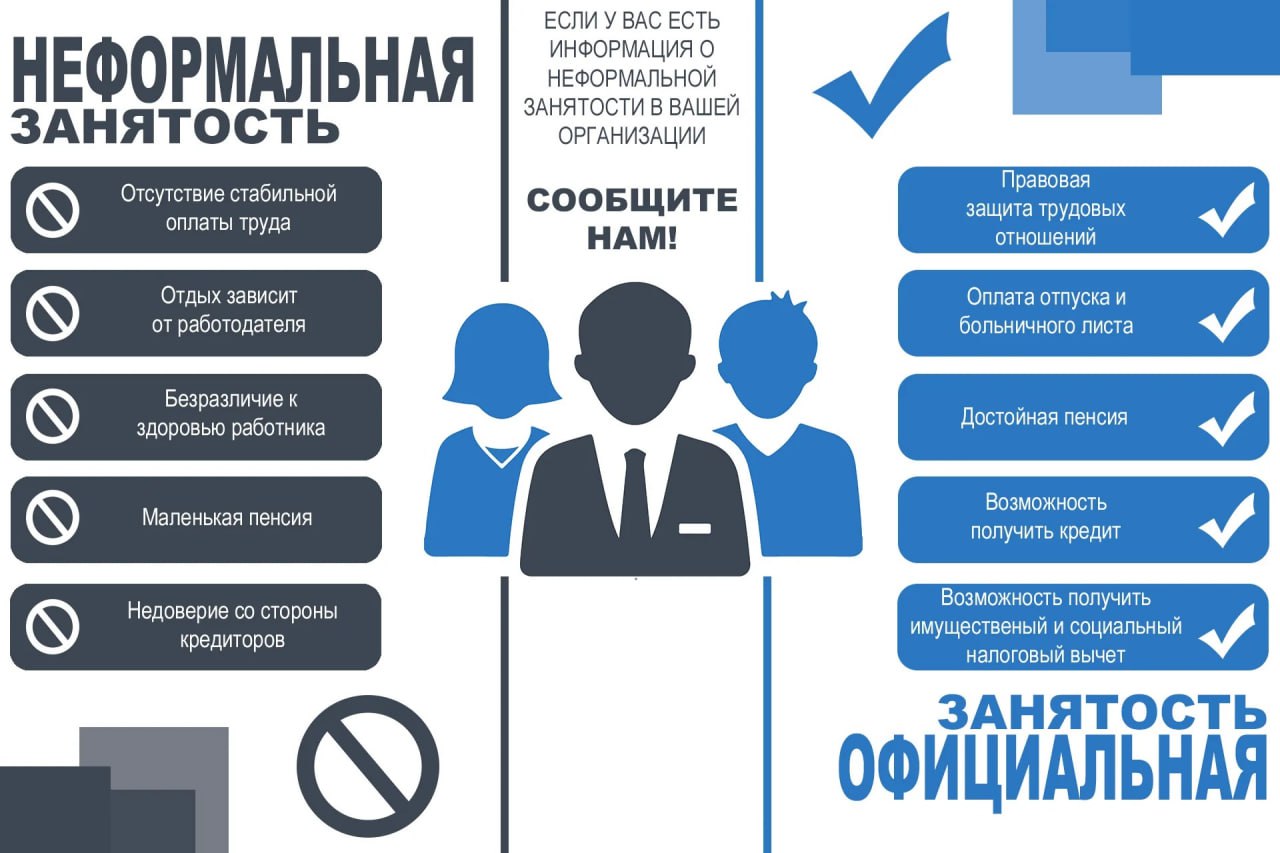 Неформальная занятость - это трудовые отношения между работником и работодателем, основанные на устной договорённости без заключения письменного трудового договора