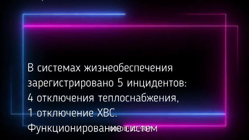 Об оперативной обстановке в городе за прошедшие сутки