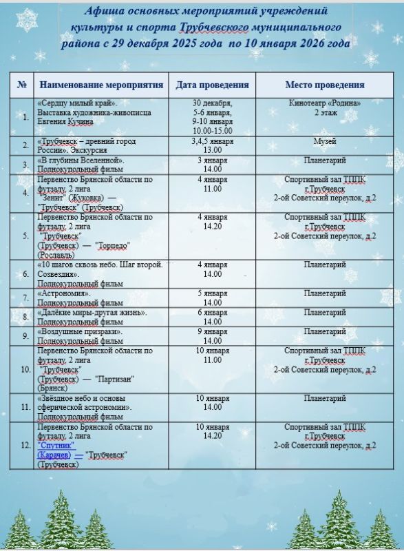 ����� �������� ����������� ���������� �������� ������������ �������������� ������