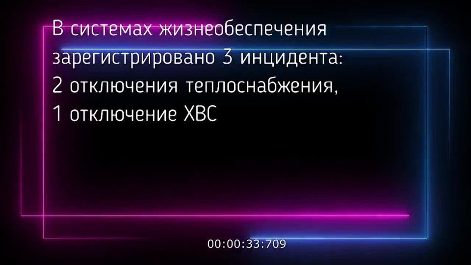 Об оперативной обстановке в городе за прошедшие сутки