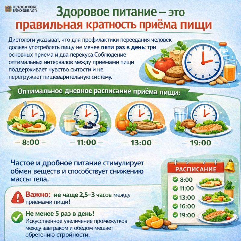 �������� ������� ������������ ���������� ���������� ��������� ����� ����