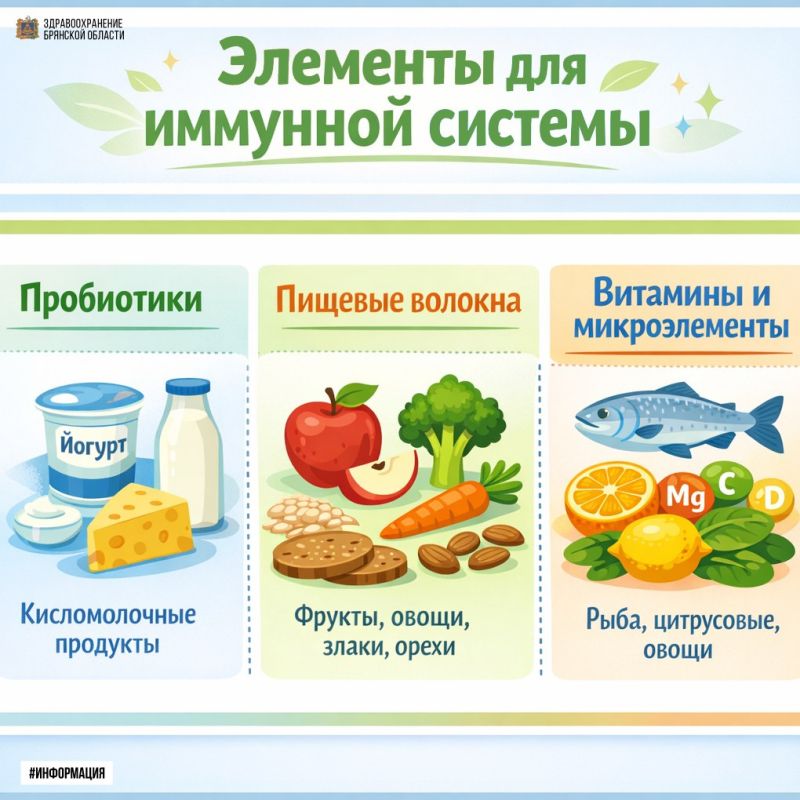 ����� �������� ��������� ������ �� �������� �������?