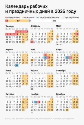 �������� ������� ��� ��������!