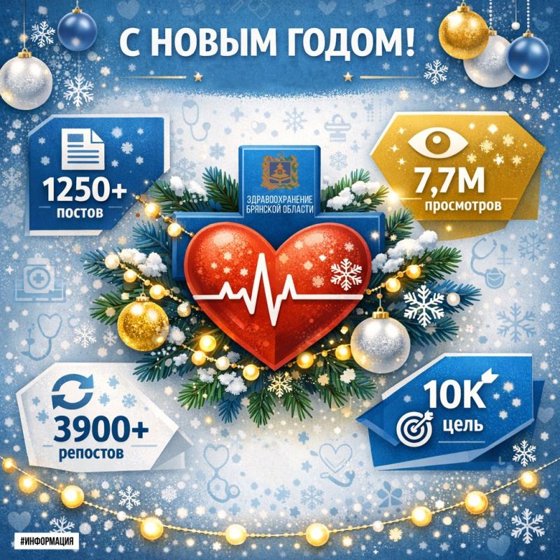 ������, ��������� 2025 ��� ������ � ���� � ����� ������� ���������������� �������� ������� ���������!