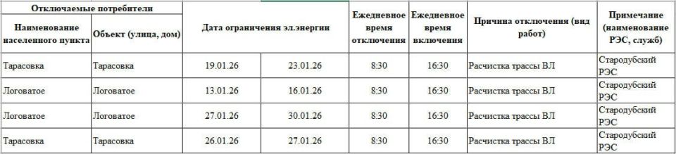 ��������� ������ ������������� �������������� ������!