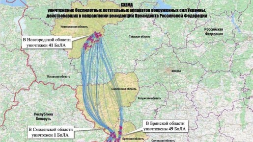 �� ������: ��� ��������� ���������� ������ � ���������� �����������