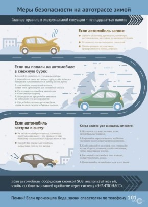 ���� ������������ �� ���������� �����