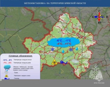 ������� �� ��������� ������� ������� �����