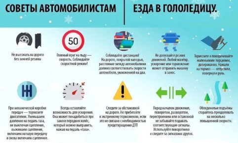 �� ������ ��������� ��������������, 10 ������ �� ���������� �������� ������� �������