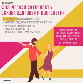 ���������� ���������� � ������ �������� � ����������