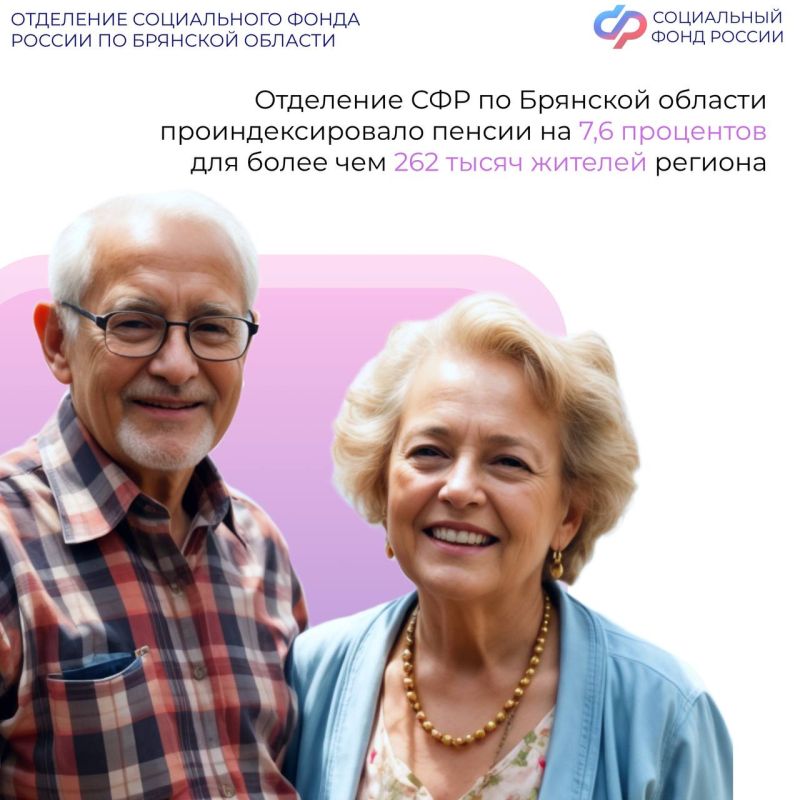 � 2026 ���� ��������� ������ ������� ������� �� 7,6%