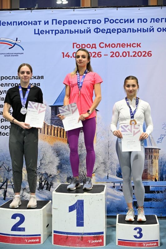 �������� ����������� � ���������� � ������� ������������ � ���������