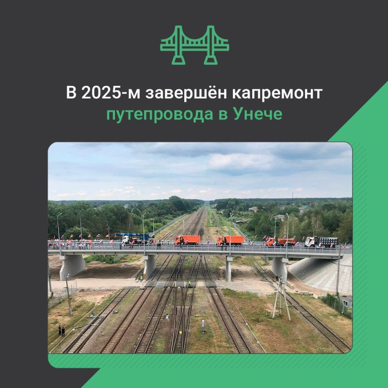 ����� �� �������� ��������, ������������� �� ������������� ������� ��������������� ��� ����� � �������� ������� � 2025 ����, ���� ���������� ����� ��������������� ���� � ������ �����