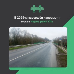 �� ������������� ������� ��������������� ��� ����� � 2025 ���� � ������� ������ �������� ������� ���������� ��������� ����� ����� ���� ���