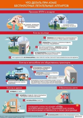 ��� ������ ��� ����� ����������� ��������� ���������