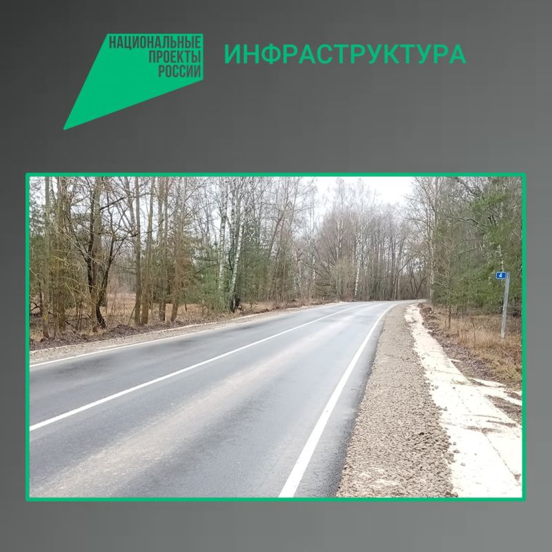 ���������� ������� � ��������� � ������� ���� � �. ����� � ����������� ������ � ���� �� ����� ����������� �������� ��������, ����������������� ��������� ������������� ������� ��������������� ��� ����� � 2025 ���� �...