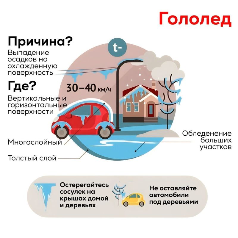 �� ������ ��������� ��������������, 14 ������� �� ���������� �������� ������� �������