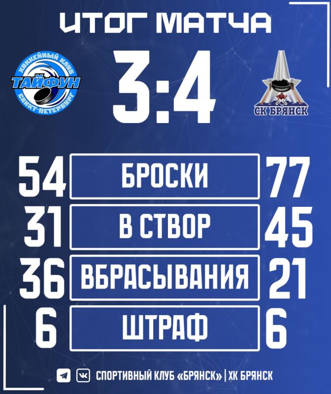 �� ������� ���������� ������ � ������ �������� ����� ��� ��������� ���� � 3:4!