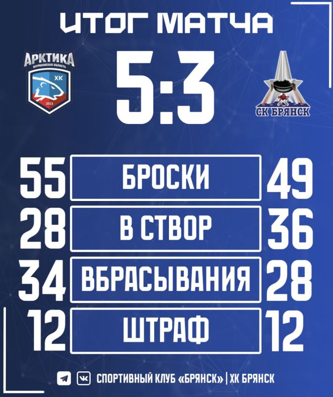 �� ��� �����. �� ������� ������� � ������ ���������� �������� �� ������ 5:3