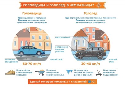 �� ������ ��������� ��������������, 26 ������� �� ���������� �������� ������� �������