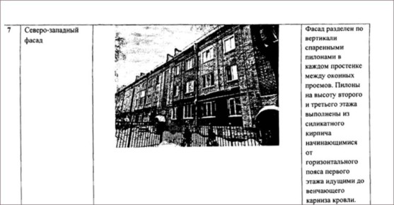 � ������� ����� ��� ������ ����� ��� �� ������ 1930-� �����