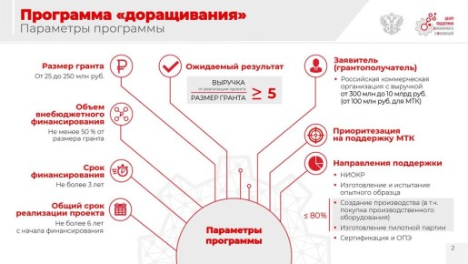 ������ ������� ���� ��������������� ������� �� ����� �������? �������������� ��������� ���������� �������������!