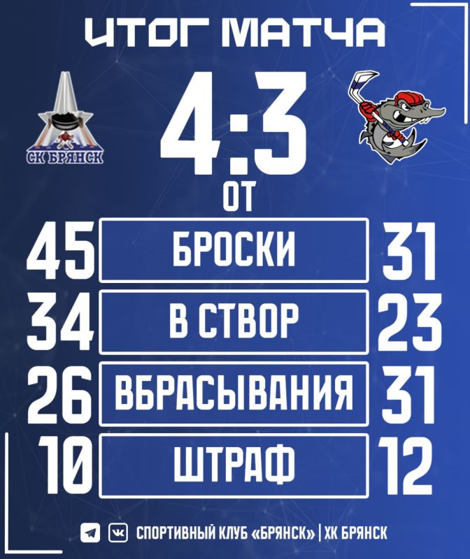 ��������� ���� ������� ������� ������ ��� ������� (�. �������) � �����, ������������� � ���������