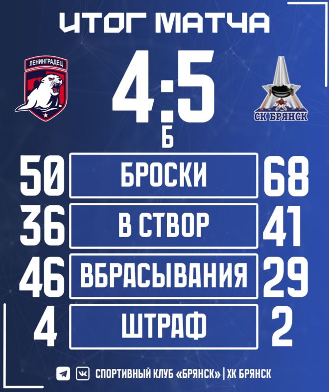 Хоккейный клуб «Брянск» одержал победу в первом матче против "Ленинградца" со счётом 4:5