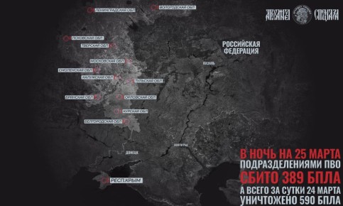 Порты на Балтике под ударом