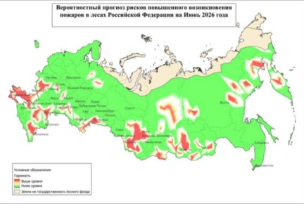 ��������� � ����: �������� ������� ����� ������� � ����