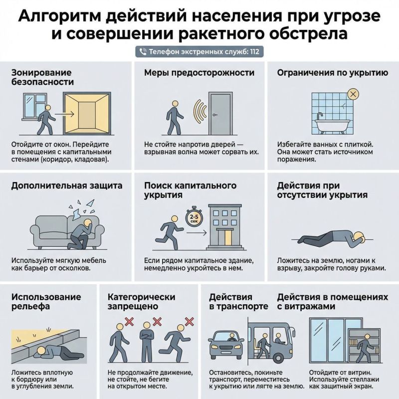 �������� �������� ��������� ��� ������ � ���������� ��������� ��������