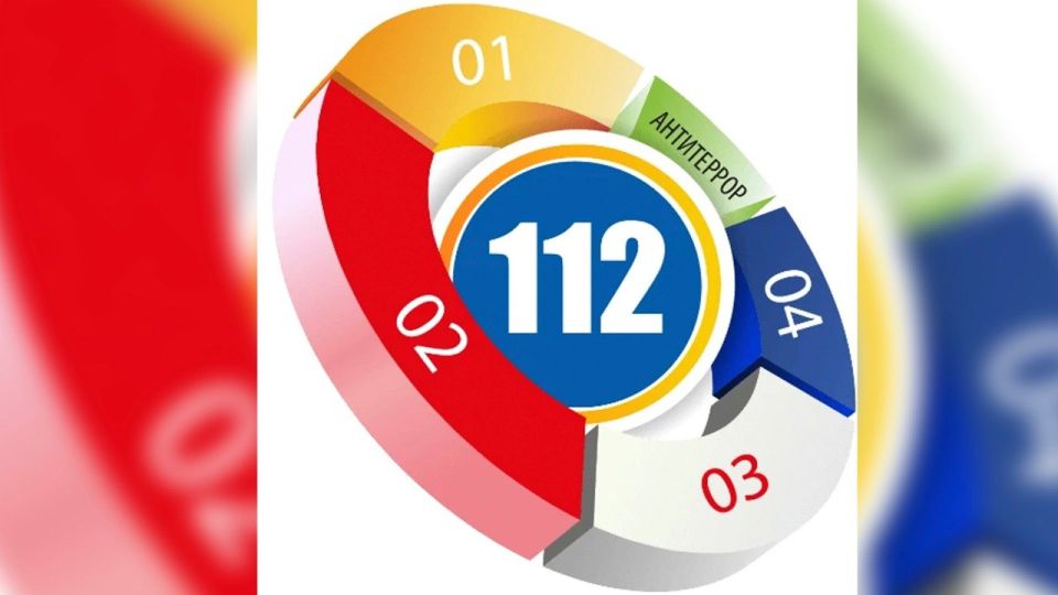 Порядок использования единого номера вызова экстренных служб «112»