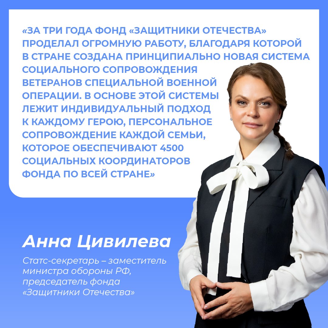 Три года назад по Указу президента был создан государственный фонд «Защитники Отечества»