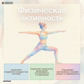 Физическая активность. Сегодня, в рамках недели здорового образа жизни, поговорим о значении физической активности