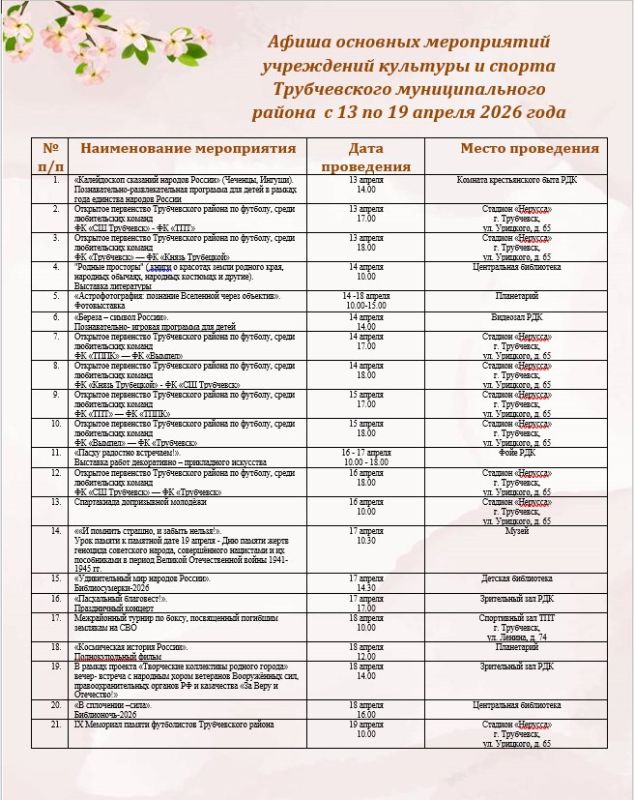 ����� �������� ����������� ���������� �������� � ������