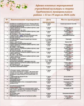 ����� �������� ����������� ���������� �������� � ������