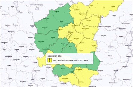 ����� ������: ������� ������������ � ������� �������� �������