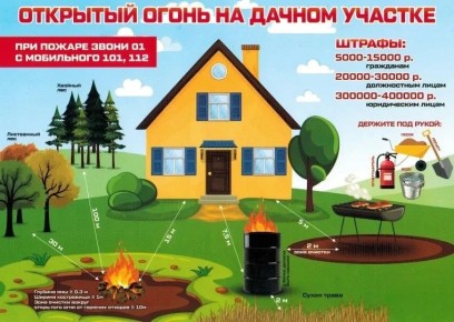 Уважаемые жители, администрация Карачевского района убедительно просит Вас не выбрасывать листву, траву, порубочные остатки на контейнерные площадки, а производить их контролируемое сжигание в соответствии с правилами...