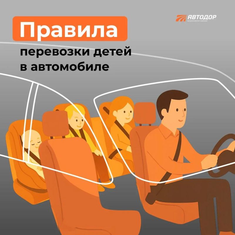 ������� ��������� ����� � ����������