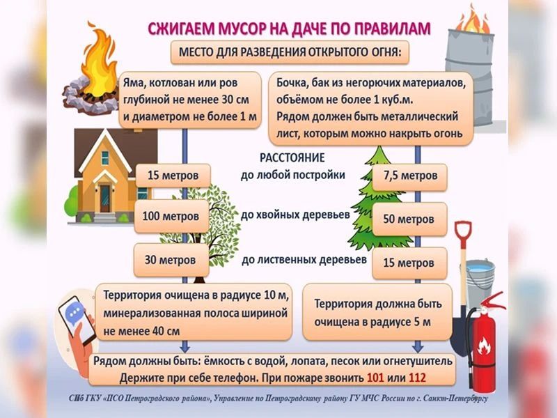 ��������� ������, ������������� ������������ ������ ����������� ������ ��� �� ����������� ������ , �����, ���������� ������� �� ������������ ��������