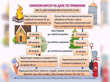 ��������� ������, ������������� ������������ ������ ����������� ������ ��� �� ����������� ������ , �����, ���������� ������� �� ������������ ��������